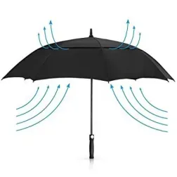 Dežnik Don, penast ročaj 