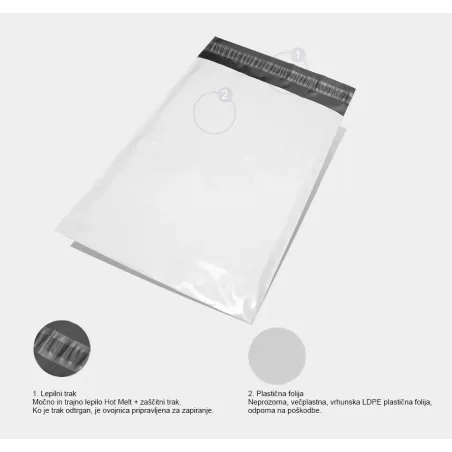 Vrečke za pošiljanje tekstila FBK05 350 x 450 + 50 mm 500/1