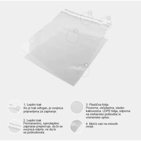 Vrečke za pošiljanje tekstila FBC02 225 x 325 + 50 mm 100/1