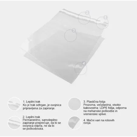 Vrečke za pošiljanje tekstila FBC02 225 x 325 + 50 mm 1000/1