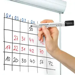 Marker Staedtler za belo tablo 8/1