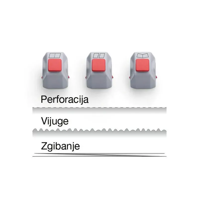Dahle Kreativni set za 507 3.generacije